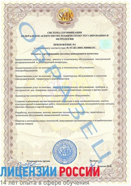 Образец сертификата соответствия (приложение) Цимлянск Сертификат ISO 50001